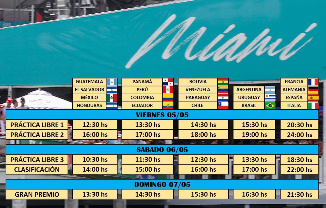 Previo del GP de Miami Horarios y dónde ver la carrera Fórmula F1